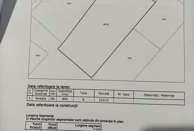 Spațiu comercial, în Nucșoara - 1
