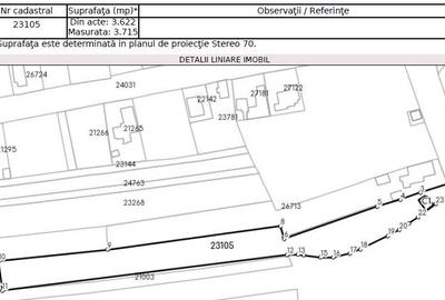 Teren Construcții intravilan de 3715 mp, în Central - 4