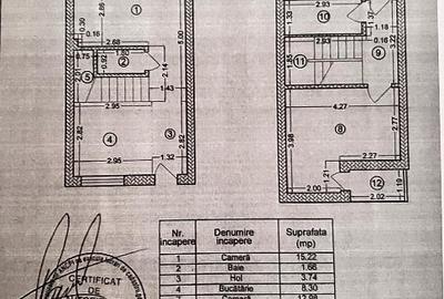 Casă cu 3 camere cu Teren 80 Mp în Central - 2