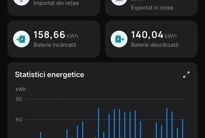 Casă cu 4 camere cu Teren 360 Mp în Tunari - 18