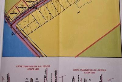 Casă cu Teren 400 Mp în Frumușani