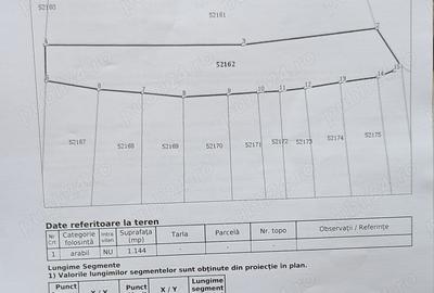 Teren de 1554 mp, în Giulești