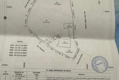 Casă cu Teren 1700 Mp în Central