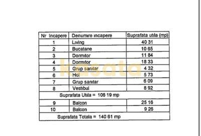 Apartament cu 3 camere în Tei - 2