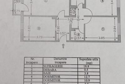 Apartament cu 3 camere decomandat în Popa Șapcă