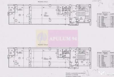 Spațiu comercial, de 568 mp, în Unirii - 5