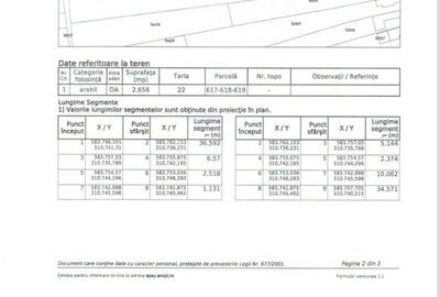 Teren Construcții intravilan de 2658 mp, în 1 Decembrie - 6