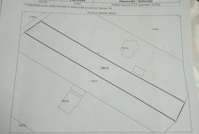 Teren de 1700 mp, în Brădești - 1