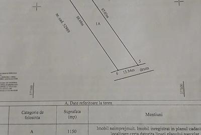 Teren de 1150 mp, în Gilău