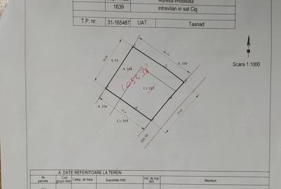 Teren de 1639 mp, în Cig - 1