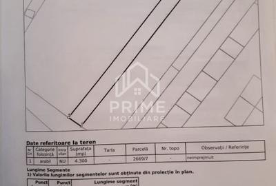 Teren de 4300 mp, în Cetate