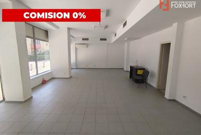 Spațiu comercial, de 60 mp, în Dâmbovița
