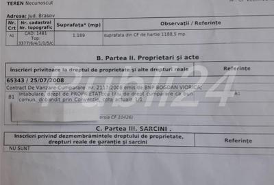 Teren în Sânpetru