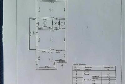 Apartament cu 2 camere semidecomandat în Sânpetru - 1
