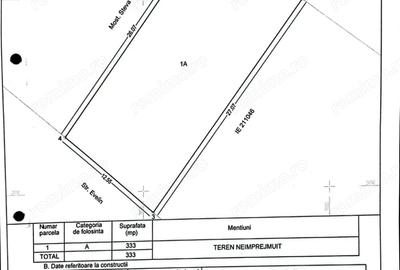 Teren de 333 mp, în Central - 2