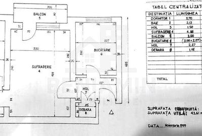 Apartament cu 2 camere semidecomandat în George Enescu