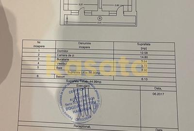 Apartament cu 2 camere decomandat în Ștefăneștii de Jos - 1