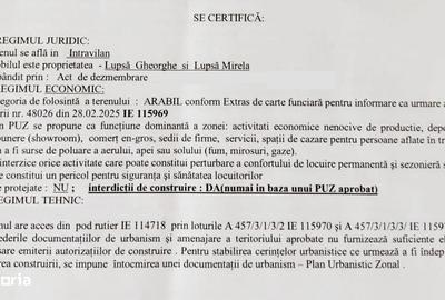 Spațiu comercial, în Agigea - 1