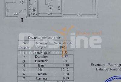 Apartament cu 2 camere decomandat în Tineretului