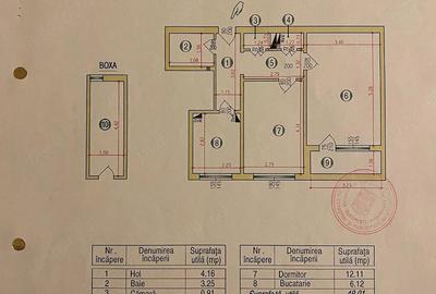 Apartament cu 2 camere decomandat în Nicolae Grigorescu - 1
