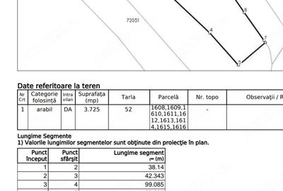 Teren de 4000 mp, în Tanacu - 2