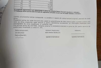 Casă cu Teren 276 Mp în Pantelimon