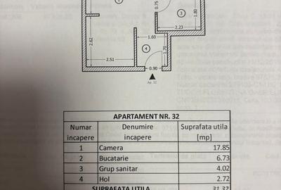 Garsonieră semidecomandată în Sălaj