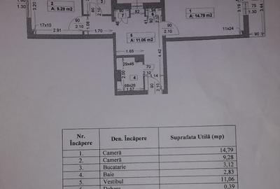 Apartament cu 2 camere decomandat în Titan - 1