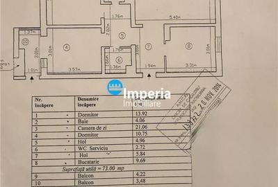 Apartament cu 3 camere decomandat în Arcu
