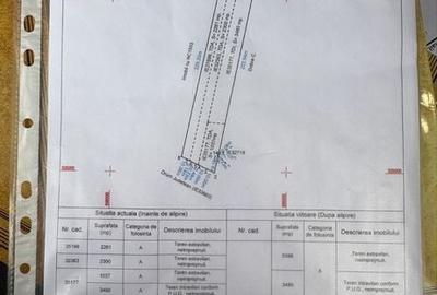 Teren de 9000 mp, în Exterior Vest - 3