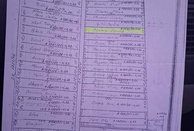 Teren de 2184 mp, în Mintia - 1