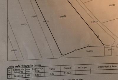 Teren de 4302 mp, în Măderat - 1