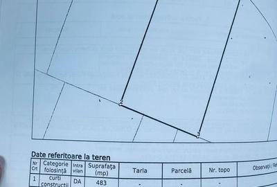 Teren Construcții intravilan de 483 mp, în Episcopia Bihorului