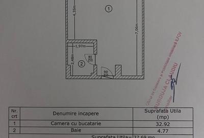 Garsonieră decomandată, mobilată în Roșu