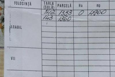 Teren de 4900 mp, în Central