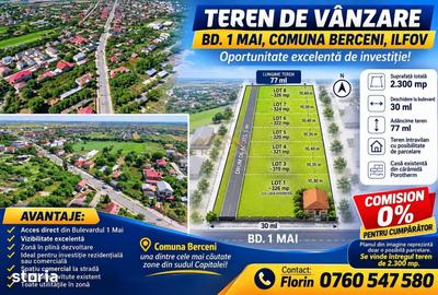Teren de 2298 mp, în Berceni