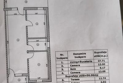 Casă cu 3 camere cu Teren 227 Mp în Central