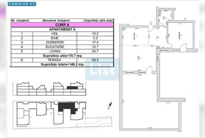 Apartament cu 2 camere decomandat în Brașovul Vechi