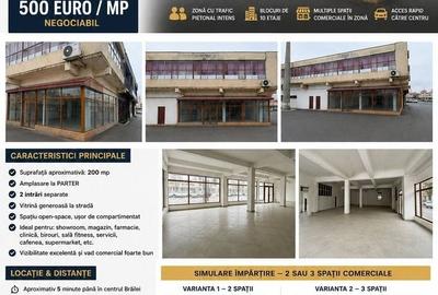 Spațiu comercial, de 200 mp, în Hipodrom