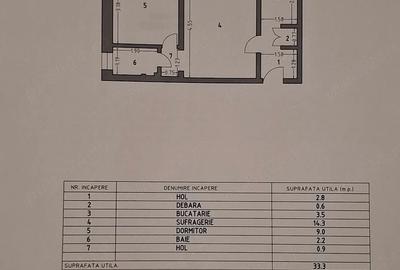 Apartament cu 2 camere semidecomandat în Big - 1