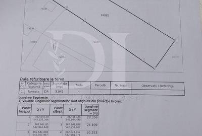 Teren de 3401 mp, în Lupșa