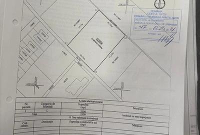 Teren de 2500 mp, în Central