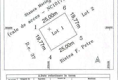 Teren Construcții intravilan de 500 mp, în Domnești - 8