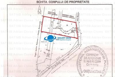 Spațiu comercial, în Militari