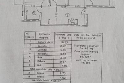 Apartament cu 3 camere decomandat în Central