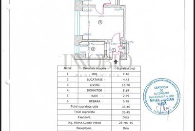Apartament cu 2 camere semidecomandat, mobilat în Cișmigiu - 9