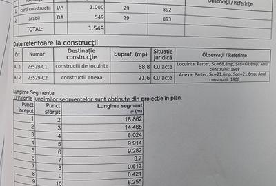 Spațiu comercial, în Ulmu