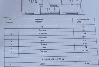 Apartament cu 2 camere semidecomandat în Valea Călugărească - 1