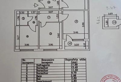 Apartament cu 4 camere în Drumul Taberei