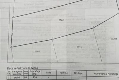 Teren de 750 mp, în Ghidfalău - 4